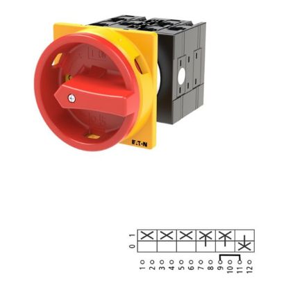 Slika T3-3-15681/EA/SVB